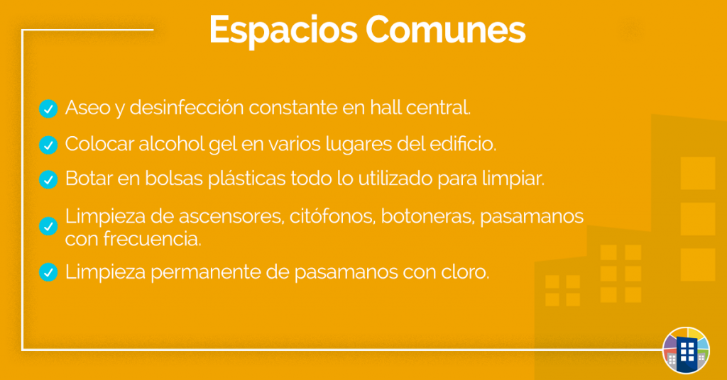 Coronavirus y condominio
